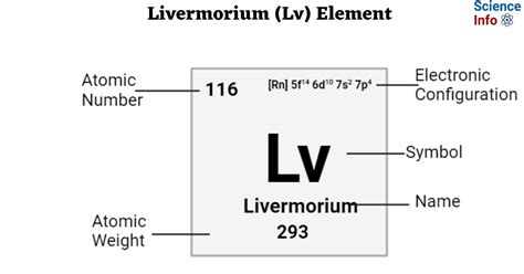 is lv a metal|livermorium element uses.